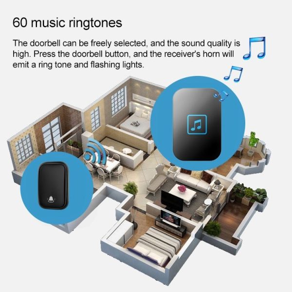 CACAZI FA86 Self-Powered Smart Home Wireless Doorbell, EU Plug (Black) - Image 5
