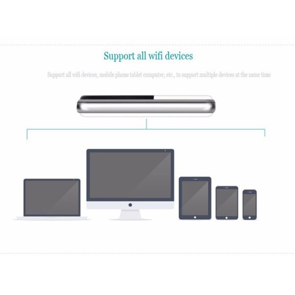 MF925 4G LTE Multi-modes High Speed Wireless Router, Support TF Card (32GB Max) - Image 11