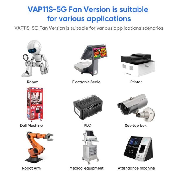VONETS VAP11S-5G Mini Wireless Bridge 900Mbp WiFi Repeater with 2 Antennas & Fan (White) - Image 9