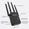 COMFAST CF-WR754AC 1200Mbps Dual-band Wireless WIFI Signal Amplifier Repeater Booster Network Router with 4 Antennas - Image 2