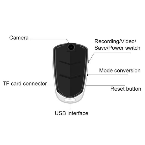 E308 16GB Portable Keychain Voice Recorder, Built-in Camera, Mic, Support TF Card - Image 2