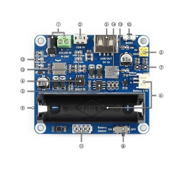 Waveshare Solar Power Management Module for 6V~24V Solar Panel - Image 5