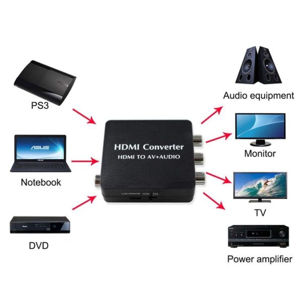 Hdmi7404 6.jpg