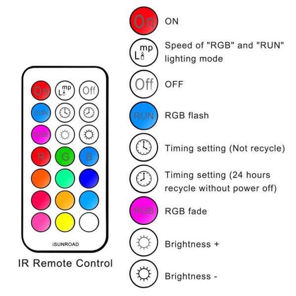 Led1612 5.jpg
