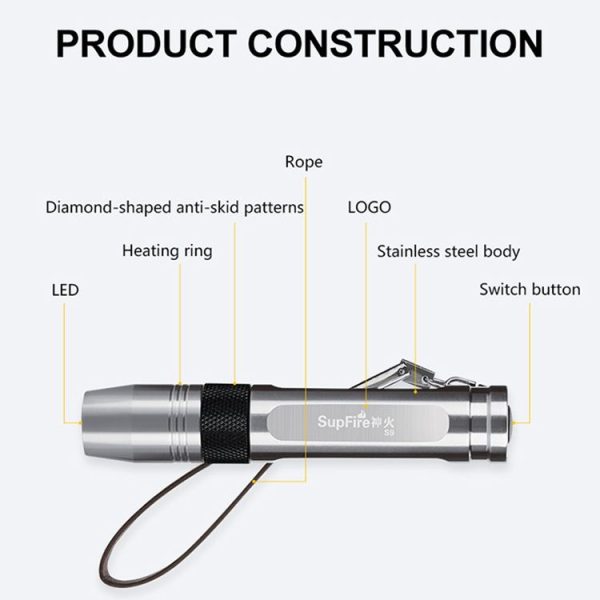 Led7723 4.jpg