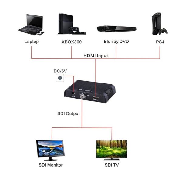 Hdmi5408 9.jpg