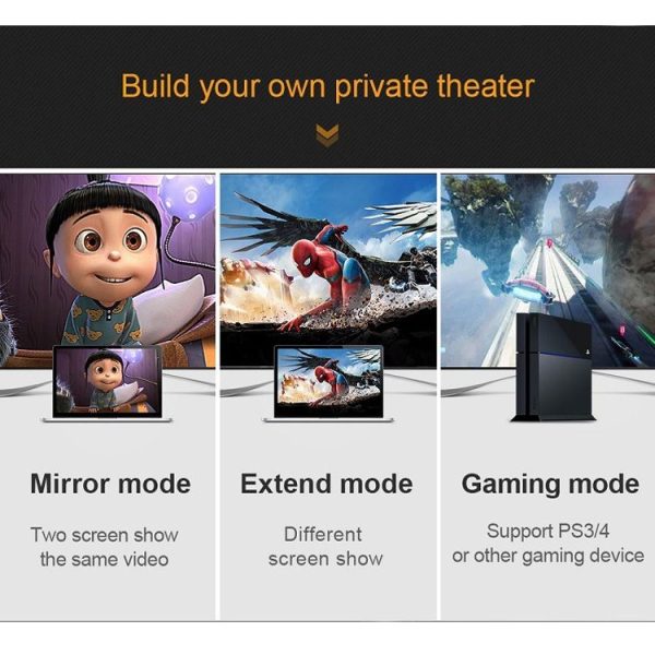 Hdmi8501 8.jpg