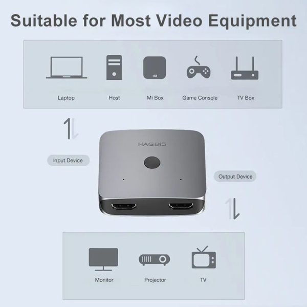 Hdmi9019 12.jpg