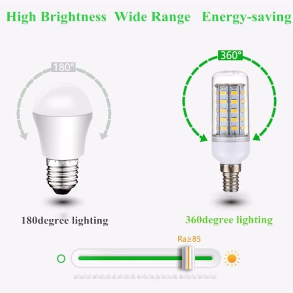 Led7135ww 8.jpg