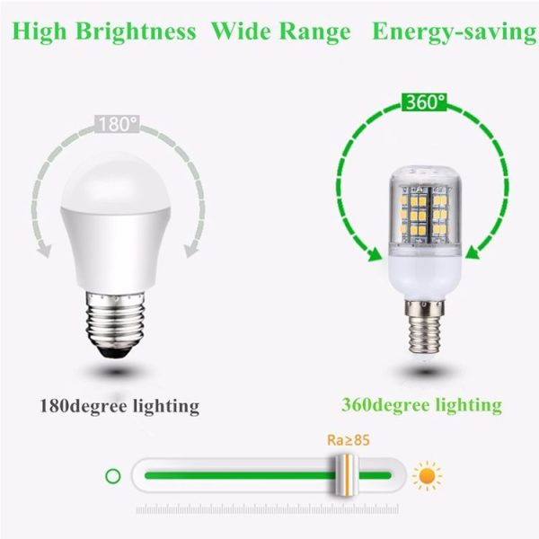 Led7200ww 8.jpg