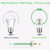 Led7212ww 8.jpg