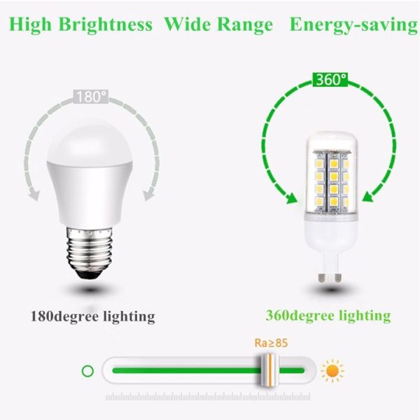 Led7225wl 8.jpg