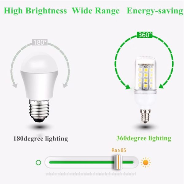 Led7228ww 8.jpg