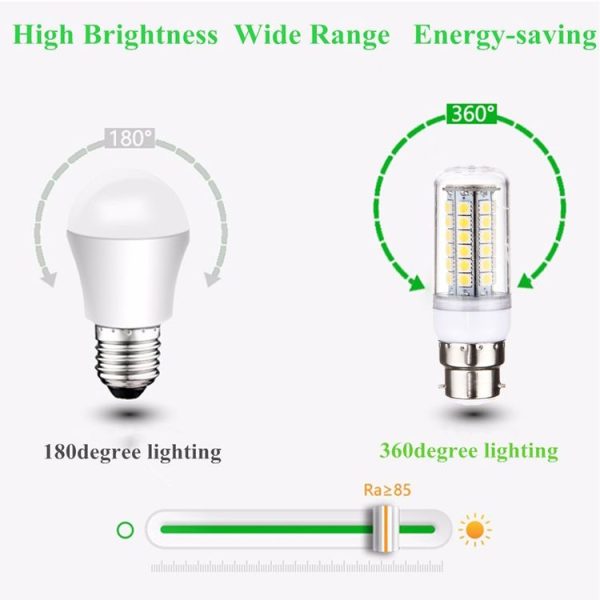 Led7232ww 8.jpg