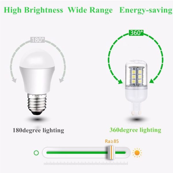 Led7255wl 8.jpg
