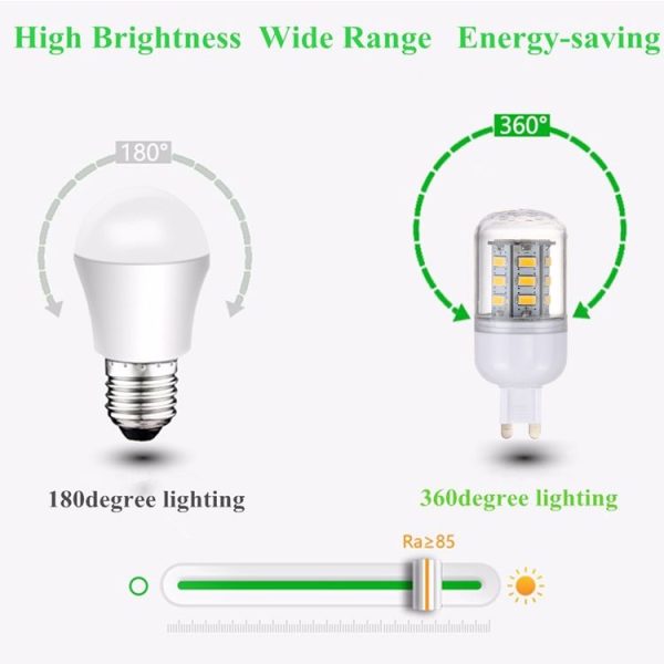 Led8218ww 8.jpg