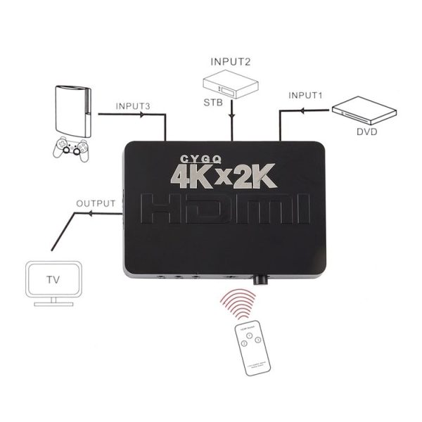 Hdmi4750 6.jpg