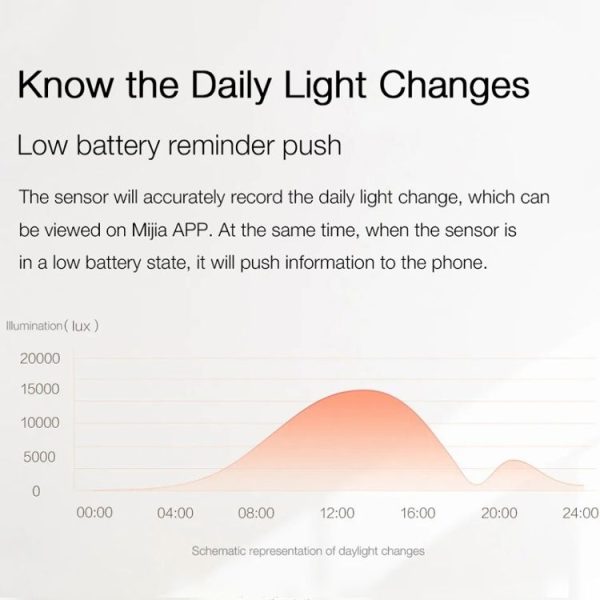 Led9501 7.jpg