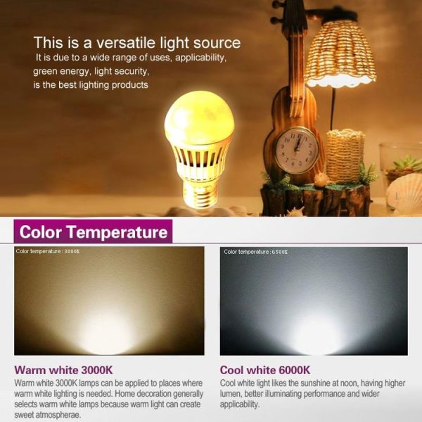 S Led 2580ww 5.jpg