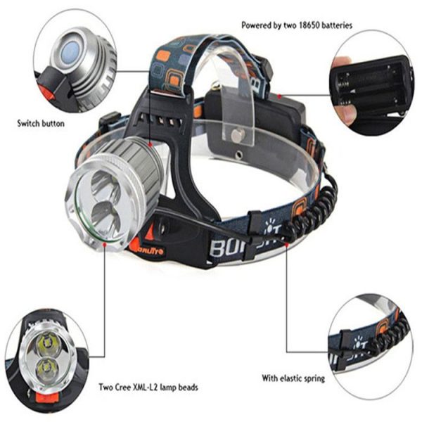 S Led 4015 5.jpg