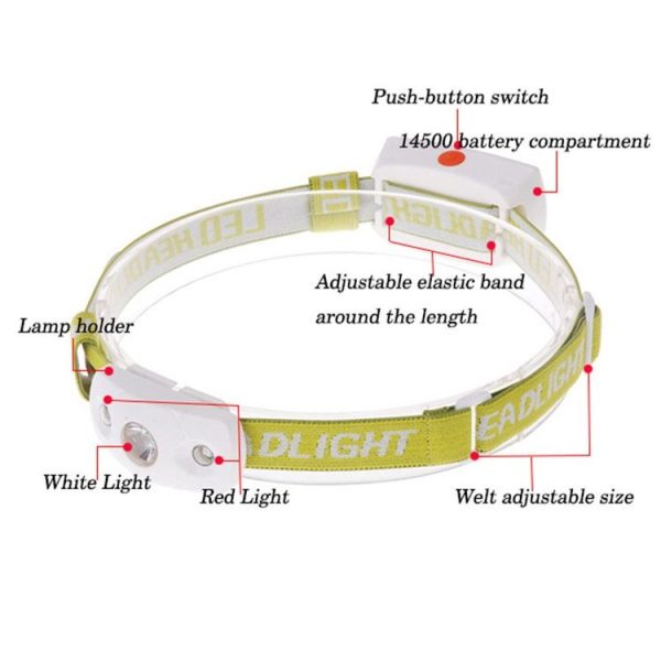 S Led 4019 4.jpg