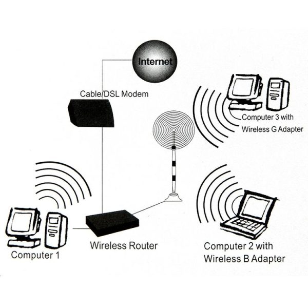 S Pc 3801b 6.jpg