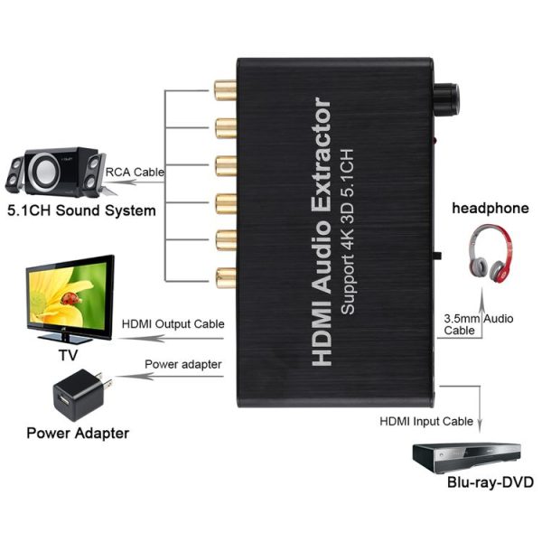 Hdmi3023 7.jpg