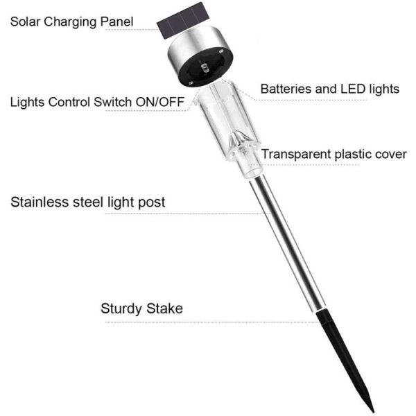 Led0996cl 4.jpg