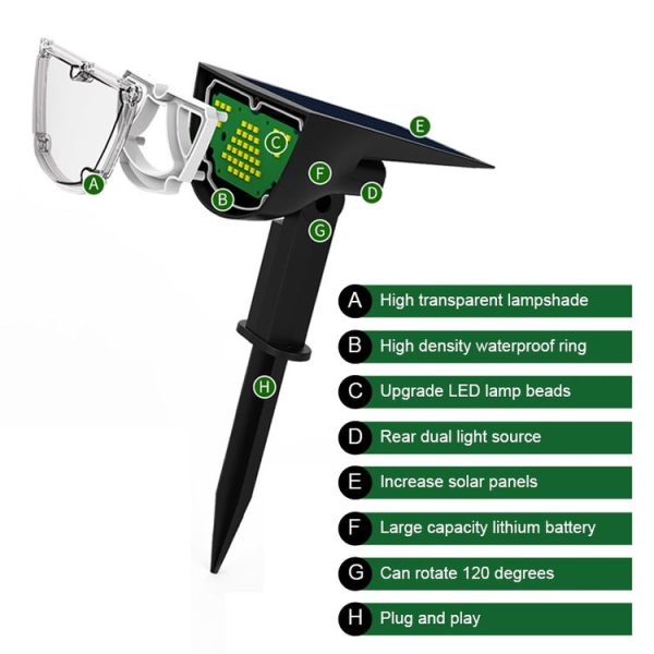 Led3839wl 3.jpg