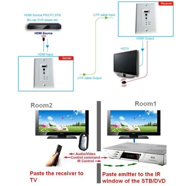 S Hdmi 1561w 11.jpg
