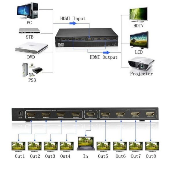 S Hdmi 2301b 8.jpg