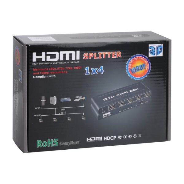 S Hdmi 3015 6.jpg