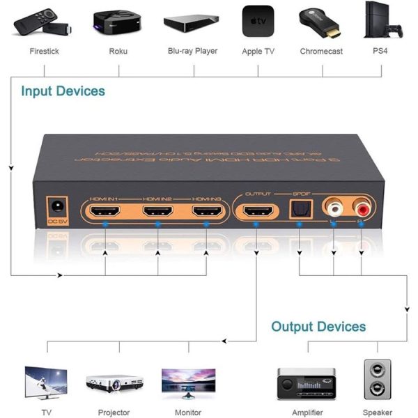 S Hdmi 5800 4.jpg