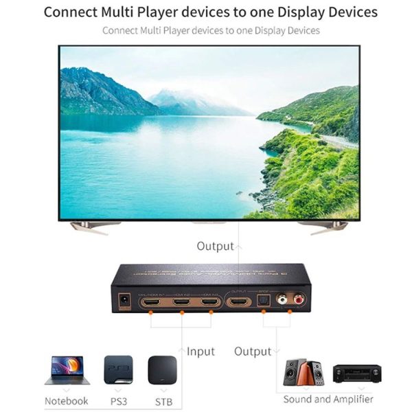 S Hdmi 5800 5.jpg
