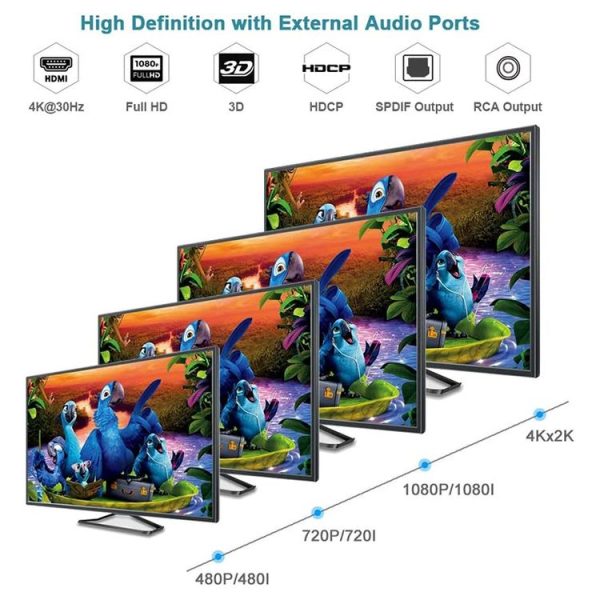 S Hdmi 5800 6.jpg