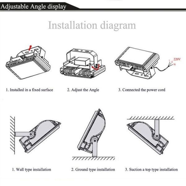 S Led 1567ww 4.jpg