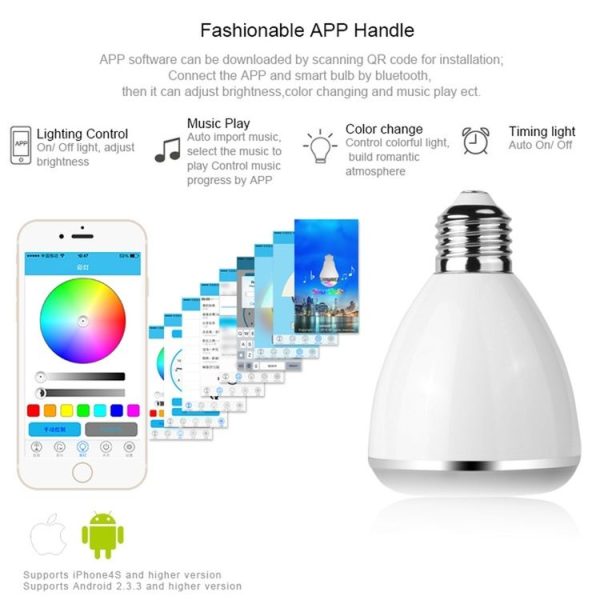 S Led 3000j 8.jpg