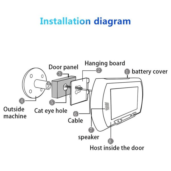 Wd9130 5.jpg