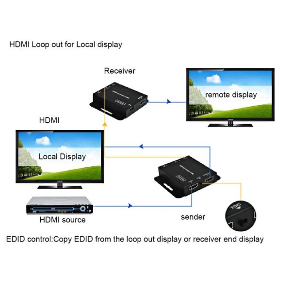 Hdmi0001 8.jpg