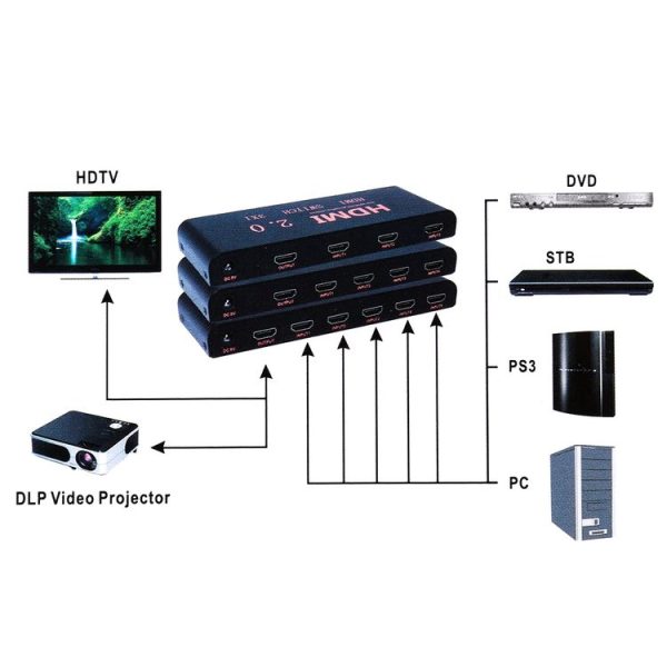 Hdmi1152 10.jpg
