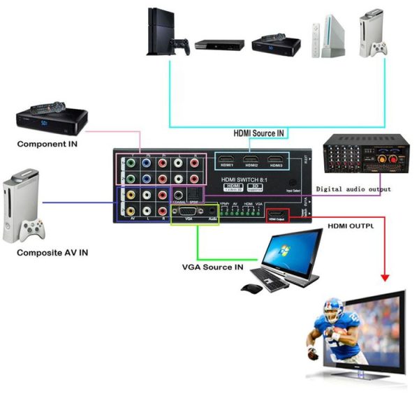 Hdmi2500b 6.jpg