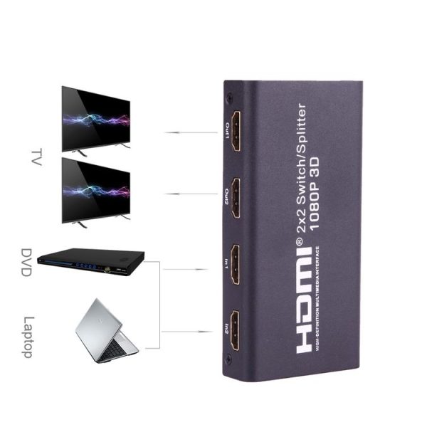 Hdmi5000 3.jpg