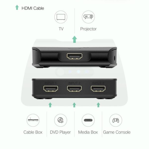 Hdmi5036 5.jpg