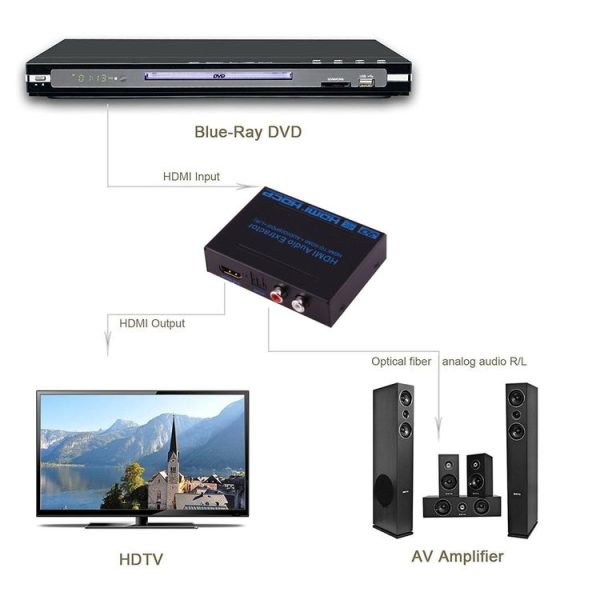 Hdmi5402 7.jpg
