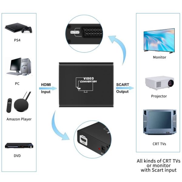 Hdmi5405 7.jpg