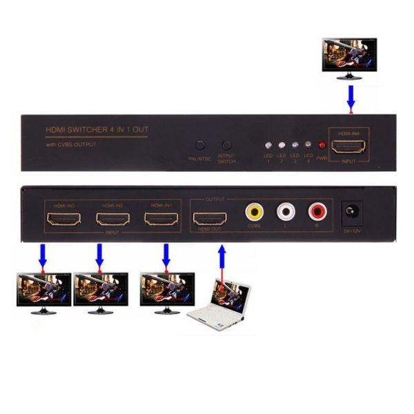 Hdmi5415 4.jpg
