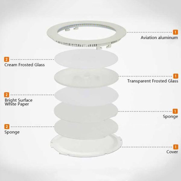 Led0332ww 7.jpg