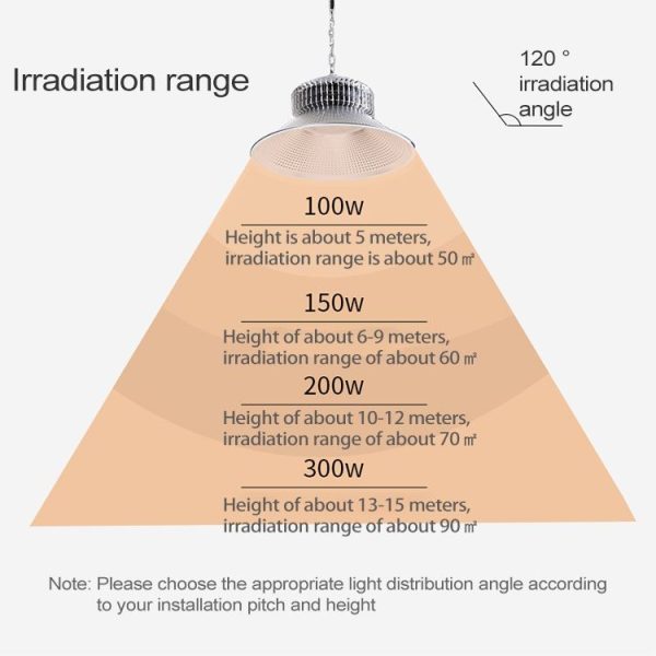 Led2253 5.jpg
