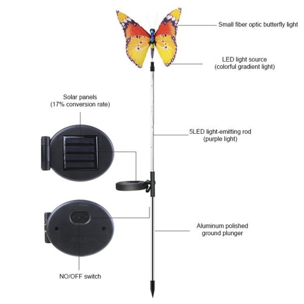Led3838 4.jpg