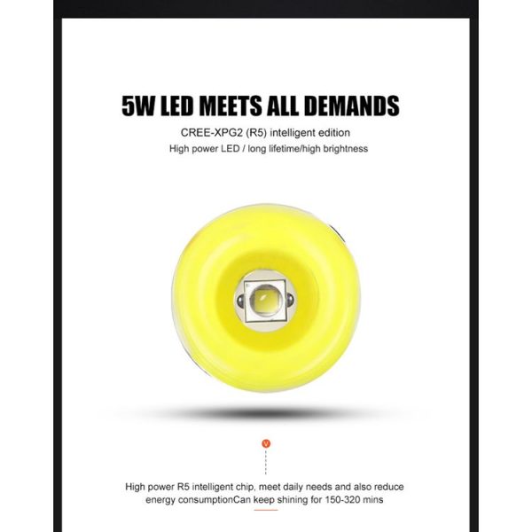 Led7721 9.jpg